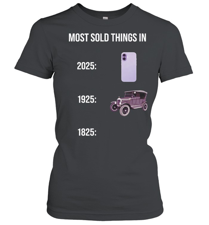 Most things sold in 1825-2025 Women T-Shirt