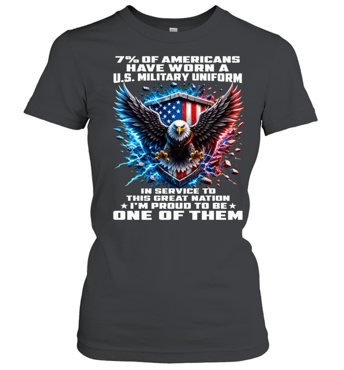 7% Of Americans Have Worn A U.S. Military Uniform Women T-Shirt